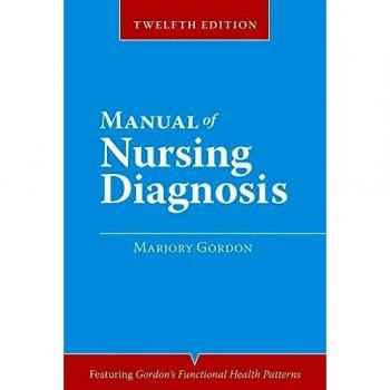 Manual Of Nursing Diagnosis 1