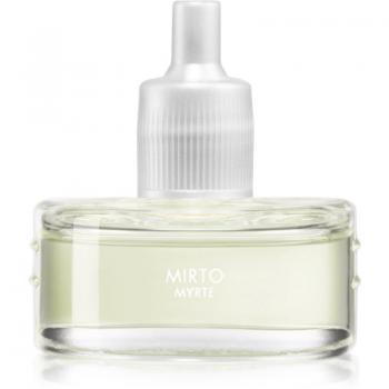 Millefiori Aria Myrtle Electric Diffuser Refill 20 ml