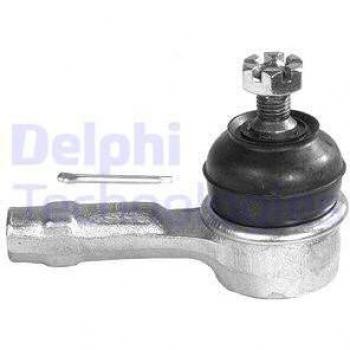 Rótula de dirección DELPHI TA1516 - Tipo: Rótula de dirección, Marca: DELPHI, Modelo: TA1516