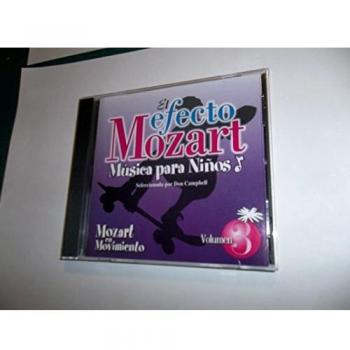 Mozart en Movimiento