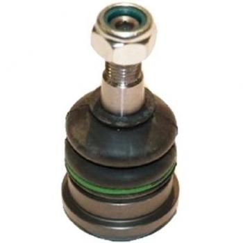 Japanparts BJ-215 Rótula de suspensión/carga