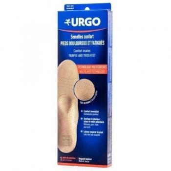 Urgo Plantillas Confort Pies Doloridos y Cansados T 36/38.