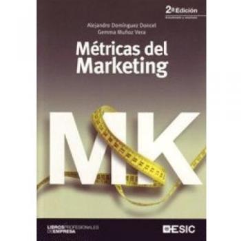 Métricas del marketing