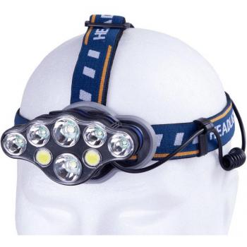 Luz Frontal Boulami 10W Aluminio/ABS