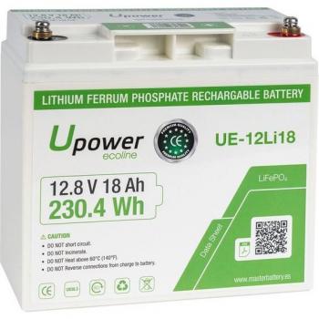 Batería Solar de Litio 12.8V 18Ah Ecoline LFP