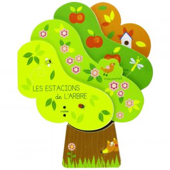 Les estacions de l'arbre