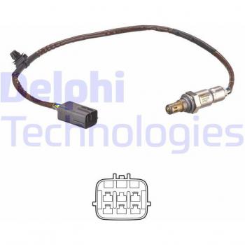 Sonda Lambda DELPHI ES21338-12B1, Sonda lambda de banda ancha, térmico