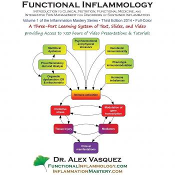 Inflamología Funcional: Volumen 1 - Introducción a la Nutrición Clínica, Medicina Funcional y Manejo Integrativo del Dolor para Trastornos de Salud