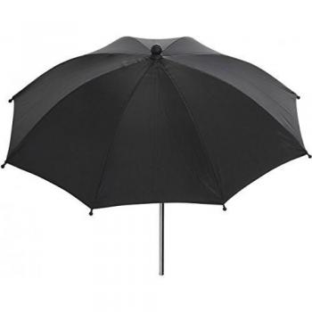INTERBABY- Sombrilla Lisa Negro para silla de paseo