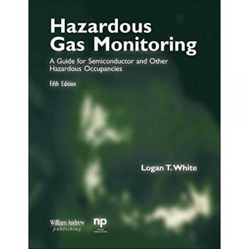 Hazardous Gas Safety Monitor Pro