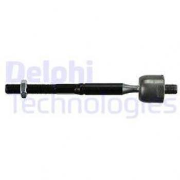 Rótula axial de dirección DELPHI TA3063, tipo: rótula axial, características: alta calidad, diseño preciso, durabilidad mejorada, fácil instalación