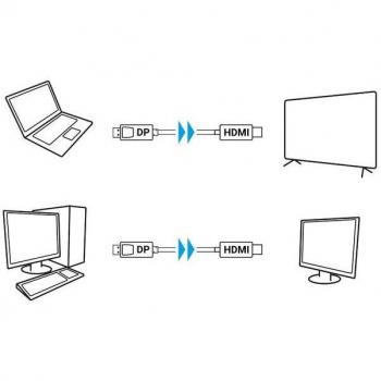 Cable Lanberg DisplayPort a HDMI Macho-Macho 1m