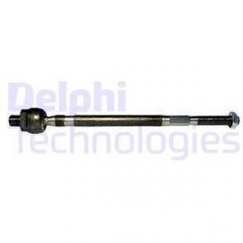 Rótula axial de dirección DELPHI TA2095 - Tipo: Rótula axial, Marca: DELPHI, Modelo: TA2095