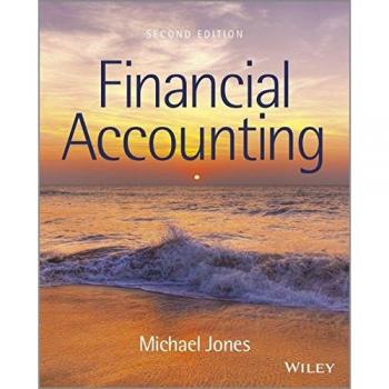 Financial Accounting