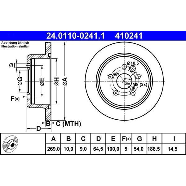 Imagen Principal