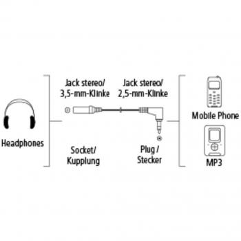 Hama 00014011 - Cable adaptador de audio con clavija de 2,5 mm y entrada de 3,5 mm