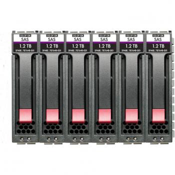 HPE MSA 1.2TB SAS 12G Enterprise 10K SFF (2.5in) disco duro interno