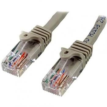Cable Patch Ethernet RJ45 Cat 5e UTP Gris 2m Antigrovillo
