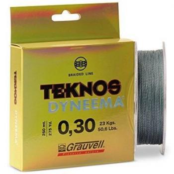 Teknos - Dyneema 250, Color Verde, Talla 0.180 mm
