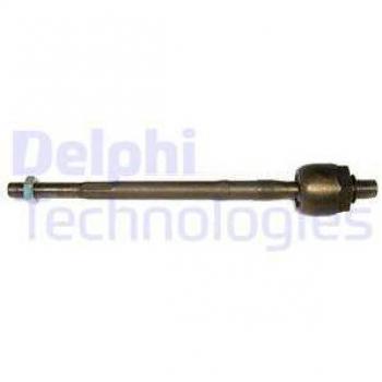 Rótula axial de dirección DELPHI TA1992
