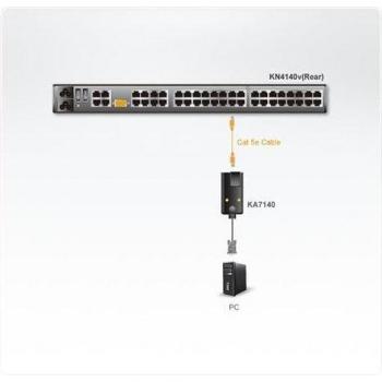 Aten KA7140 Serial Console KVM Adapter Cable - DB-9 to RJ-45, Female-Female, Black