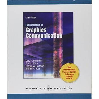 Fundamentals of Graphics Communication