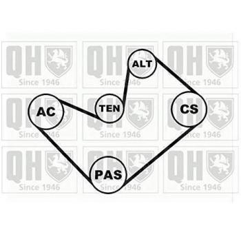 Kit de correas trapeciales Poli V Quinton Hazell QDK17