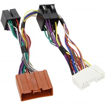 Autoleads SOT-077 - Cable de interfaz para