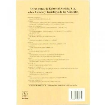 HACCP