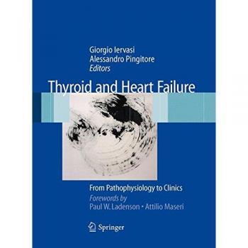 Thyroid and Heart Failure: Pathophysiology to Clinical Insights