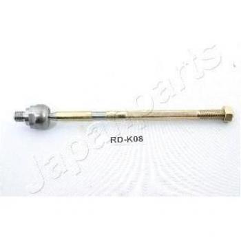 Rótula axial de dirección JAPANPARTS RD-K08