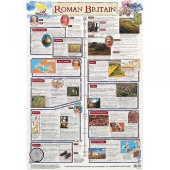 Póster Laminado de Gran Bretaña Romana