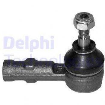 Rótula de dirección DELPHI TA1680 - Tipo: Rótula de dirección, Marca: DELPHI, Modelo: TA1680