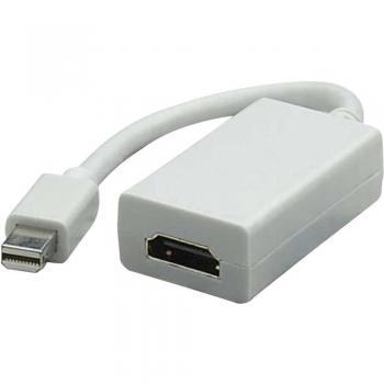 Adaptador Manhattan Mini DisplayPort a HDMI 1080p M-H