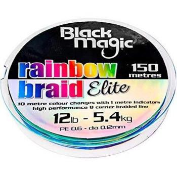 Black-magic
