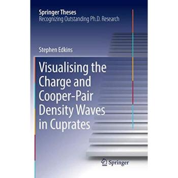 Visualising the Charge and Cooper-Pair Density Waves in Cuprates