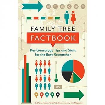 Family Tree Factbook: Key genealogy facts and strategies for the busy researcher