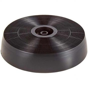 Filtro Carbón Campana TEKA C1C