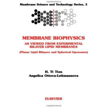 Membrane Biophysics: Science and Technology Series by North Holland Publishing Co
