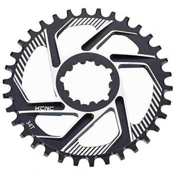 Kcnc