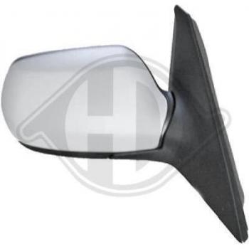 Espejo retrovisor DIEDERICHS 5618224 con diseño específico para vehículos, vidrio convexo, ajuste manual, y alta calidad de fabricación