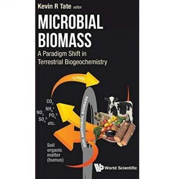 Biomasa Microbiana: Un Cambio de Paradigma en Biogequímica Terrestre