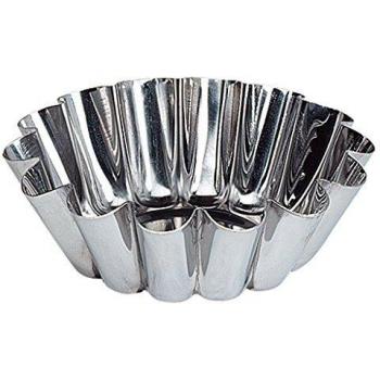 imf Serie INOX Flanero Rizado, Stainless Steel