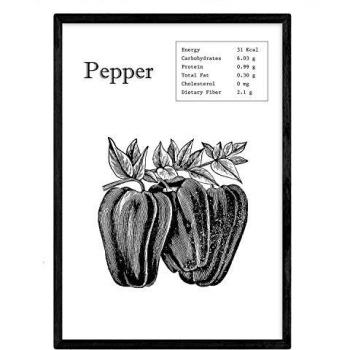 Póster de Pimiento - Láminas de Frutas y Verduras en Inglés, Tamaño A3, Sin Marco