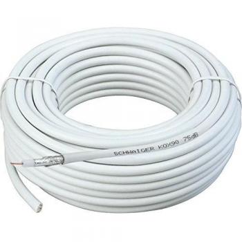 Cable coaxial SAT 1,0/4,6 blanco 25m Kartón flexible