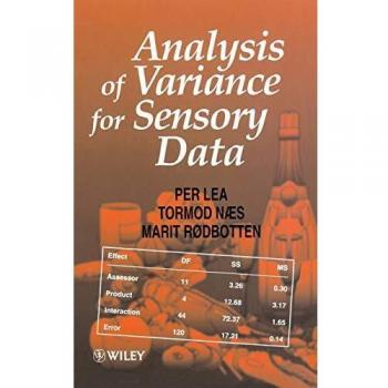 Análisis de Varianza para Datos Sensoriales - Tapa Dura