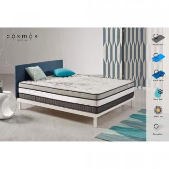 Colchón Solar 160x200 cm - Mousse a Memoria HR - Blue Latex - Muy Grueso 30 cm - 7 Zonas de Confort - Termorregulador - Reversible Verano/Invierno