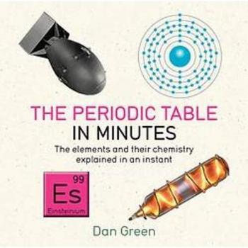 Tabla Periódica en Minutos: Elementos y su Química Explicados de Forma Rápida