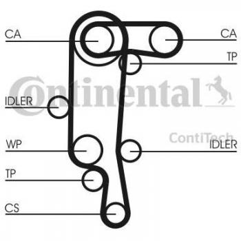 Bomba de agua + kit de correa de distribución CONTINENTAL CTAM Water Pump & Timing Belt Kit CT957WP4