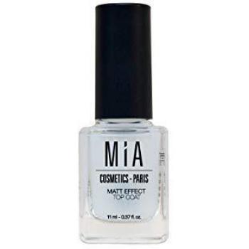 Mía Cosmetics Nail Polish Matt Effect